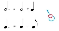 Notas pontuadas aprender violão clássico