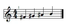 Escala de 4 notas no pentagrama – questão 1